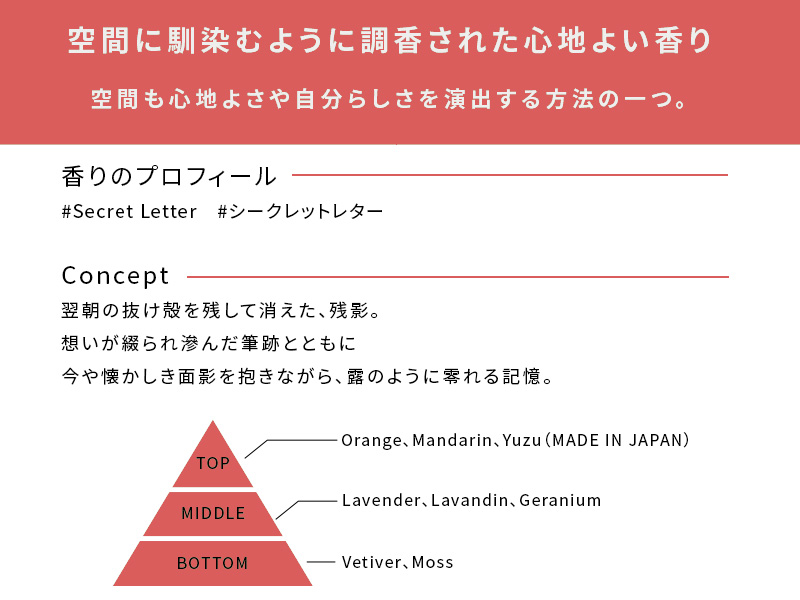 Amazon | AHRES（アーレス） サウンド スキン パフューム