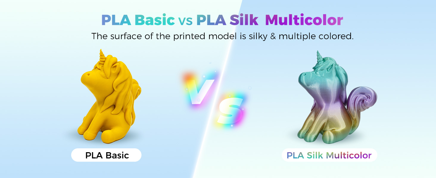PLA Basic VS PLA Silk Multicolor