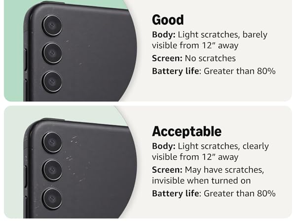 Amazon.com: Apple iPhone 15 Plus, 128GB, Black - Verizon (Renewed