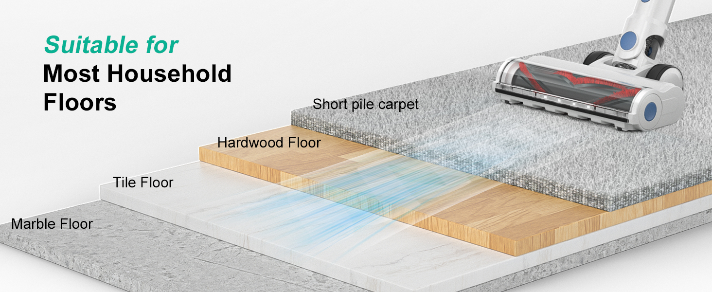 cordless vacuum cleaner