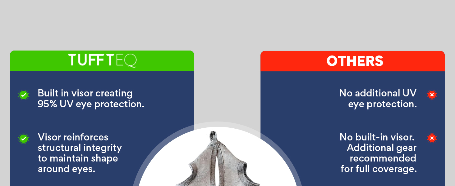 Breathable Lightweight Mask UV Eye Protection Adjustable and Comfortable Horse Fly Mask durability