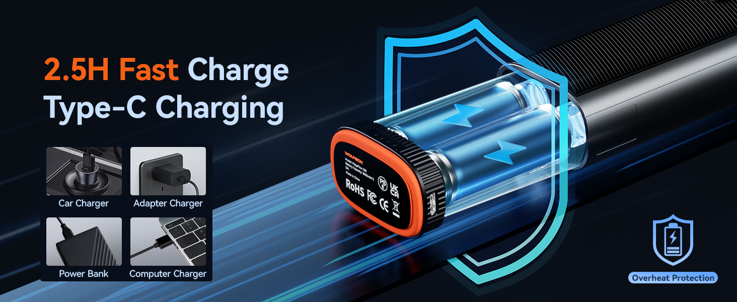 wolfbox electric air duster, 2.5h fast charge, adjustable jet dry blower