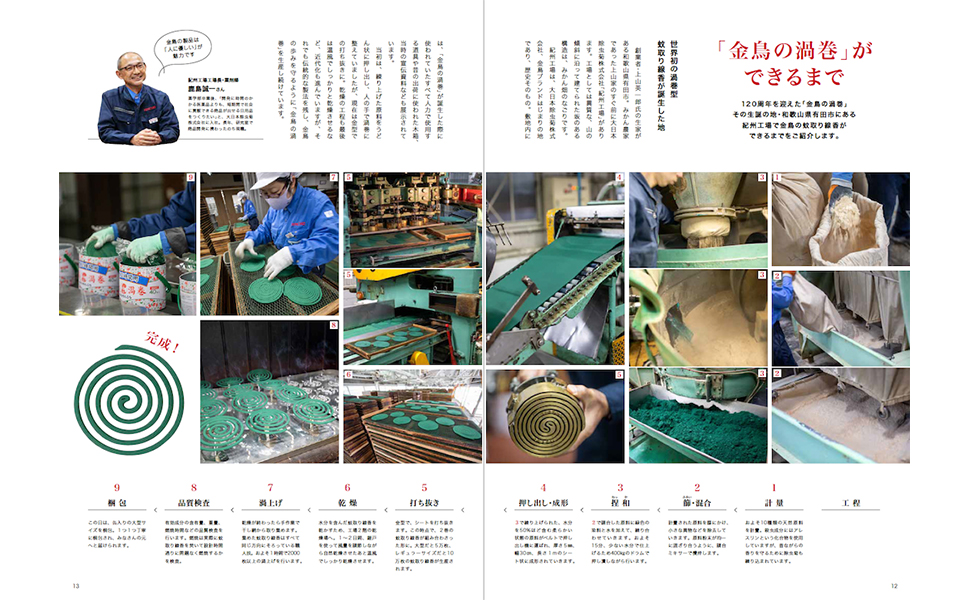 週間 野鳥の世界 120巻セット 書籍 | 講談社