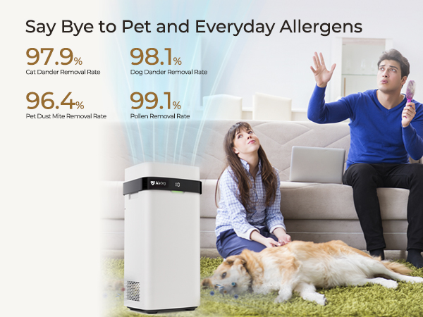 Ａirdog x5s special Edition Airdog X5 Air Purifier-up to 1600 sq.ft. – Airdog USA