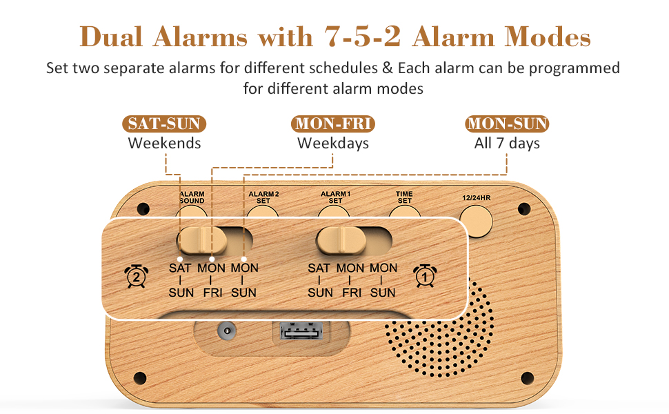 Odokee Digital Dual Alarm Clock for Bedroom, 0100 Dimmer, Weekday