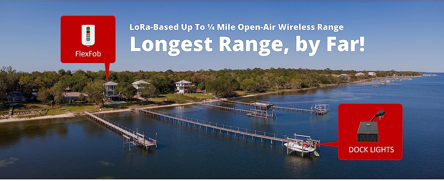 Longest Range, Pt. 2 