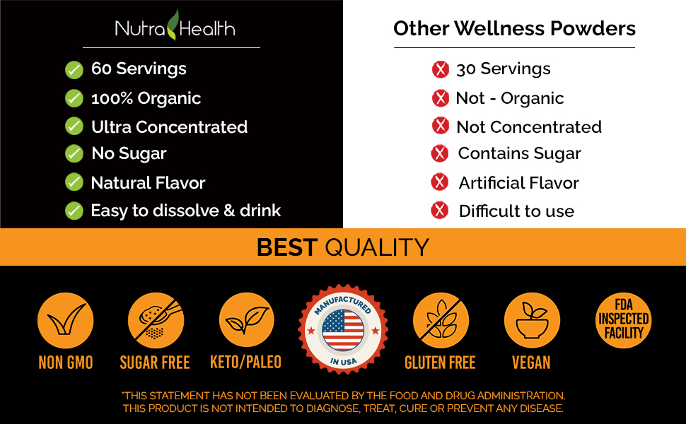 60 servings 100 organic ultra concentrated no sugar