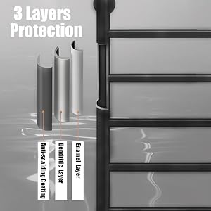 Sèche-Serviettes Électrique, Pivotant à 180 ° Porte-Serviettes Chauffant, Chauffe-Serviettes électrique Mural Avec Thermostat(45-70℃) Minuterie, Écran LED, 660x420cm, 80W, Noir 15 5849849