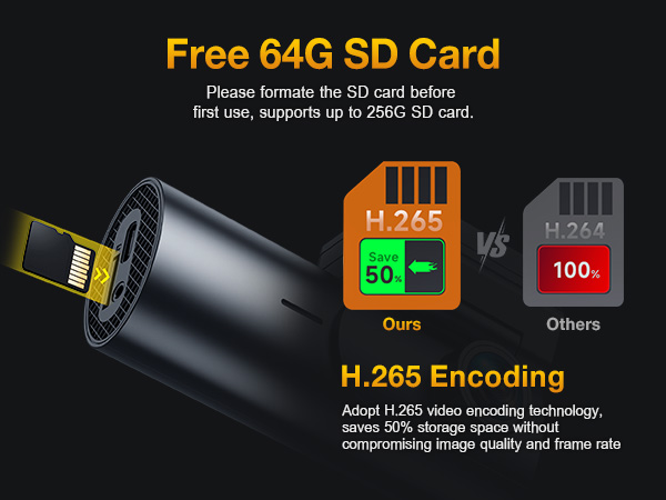 DQN　K Amazon.com: GKU Dash Cam Front and Rear Camera,4K+1080P, 5.8