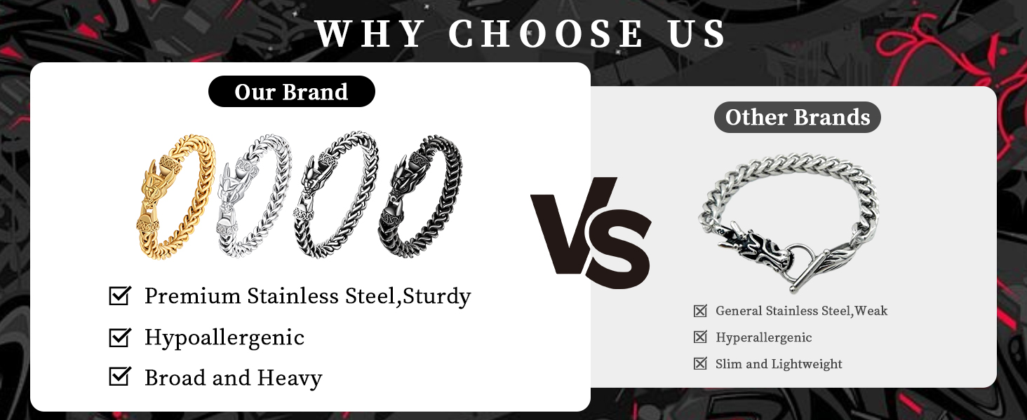 dragon bracelet for men