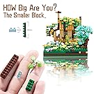 Small manufacture image 1