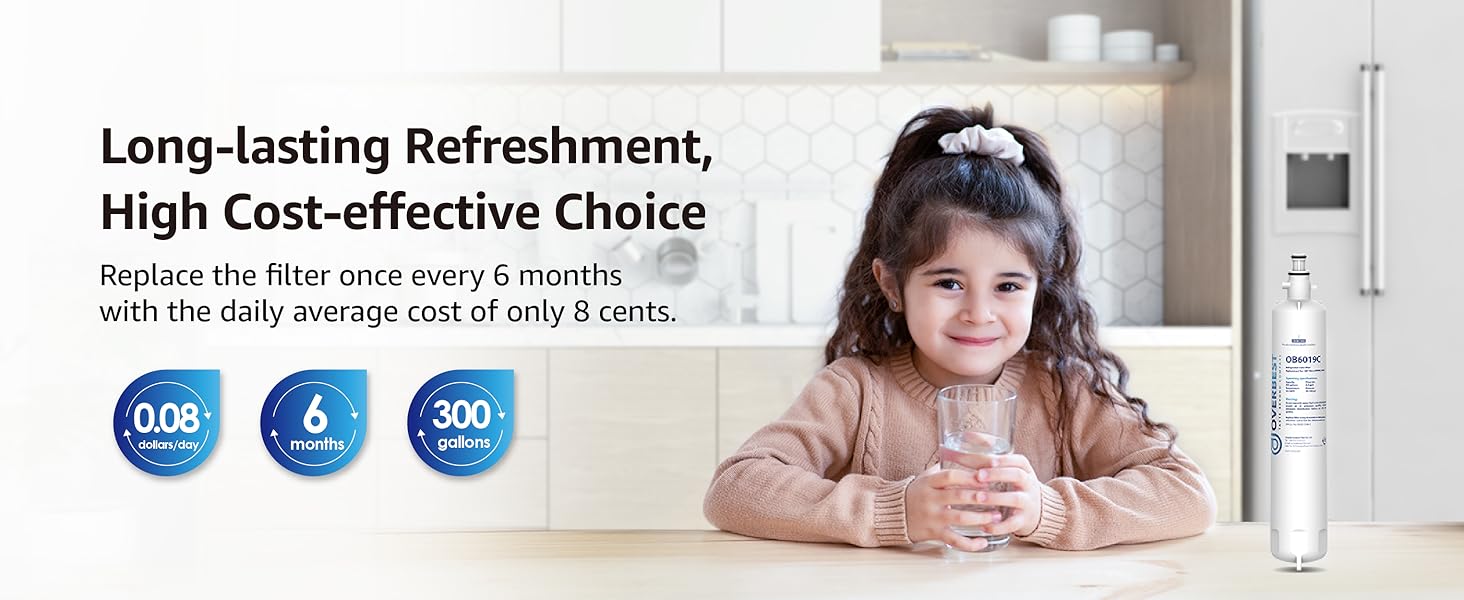 Overbest Replacement for GE® RPWFE, RPWF (Builtin CHIP