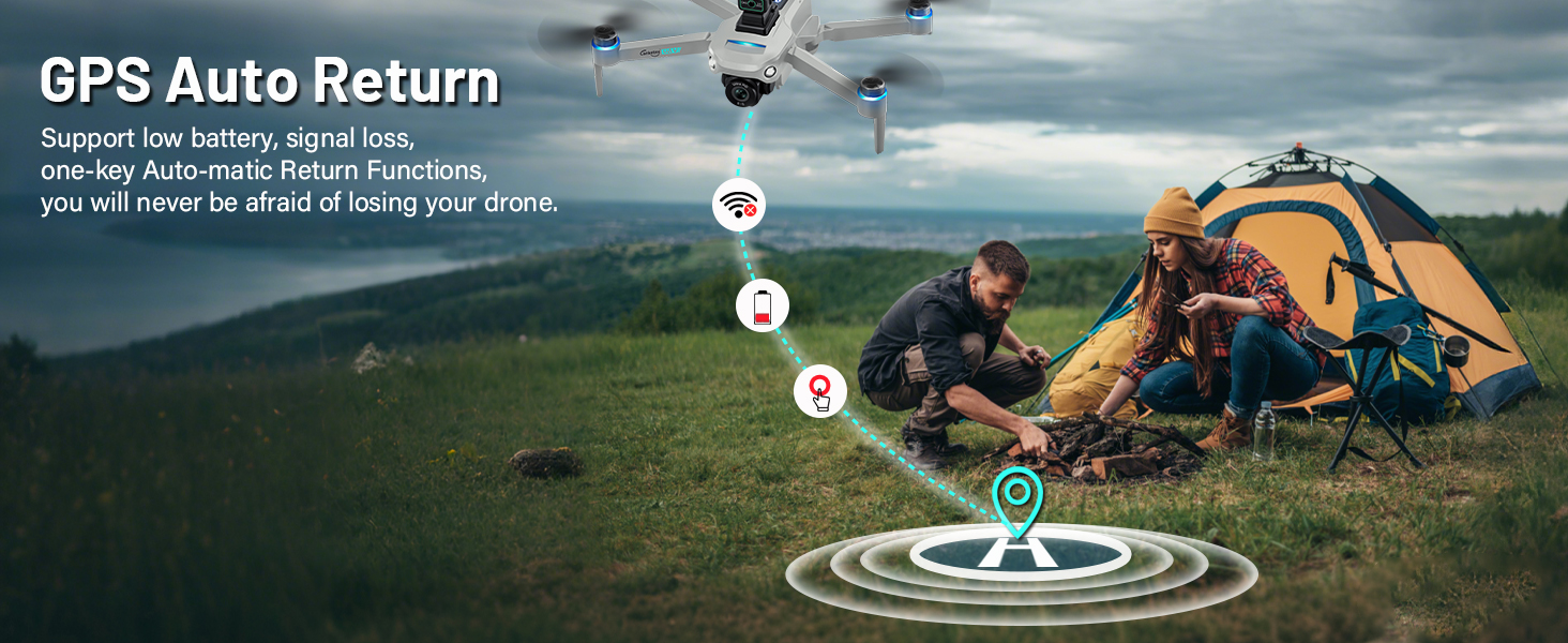 GPS drone auto return