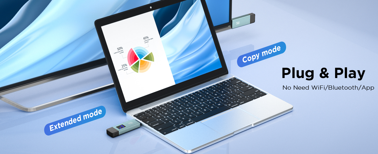 Wireless HDMI Transmitter and Receiver