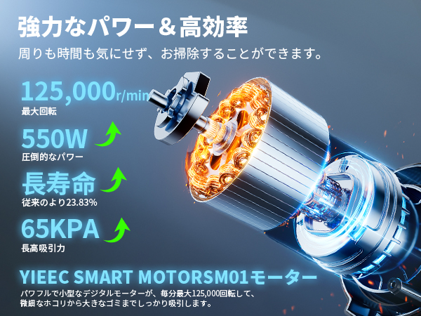 Amazon | 掃除機 コードレス【史上初の革新！AI汚れ自動検知＆65Kpa真