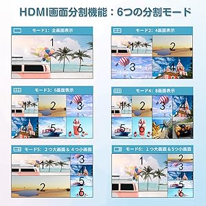 Amazon | ENBUER KVM 4K 30Hz HDMI画面分割切替器 多機能 8x1