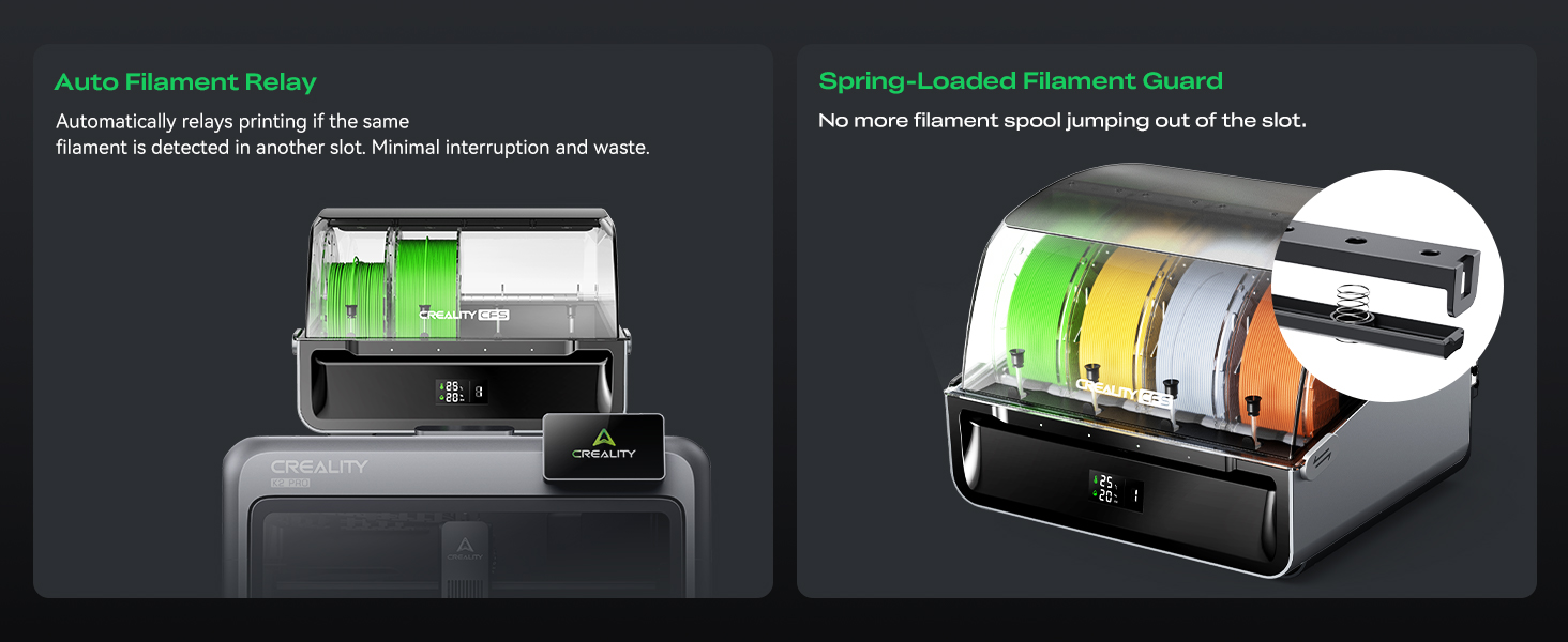 Smart Filament System