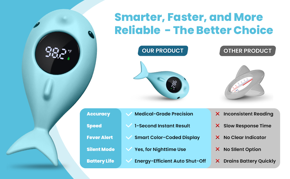 sink termómetro swimming bebes nursery mom turtle bpa tubs set infrared insert