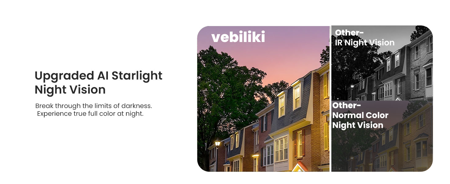 Starlight Color Night Vision