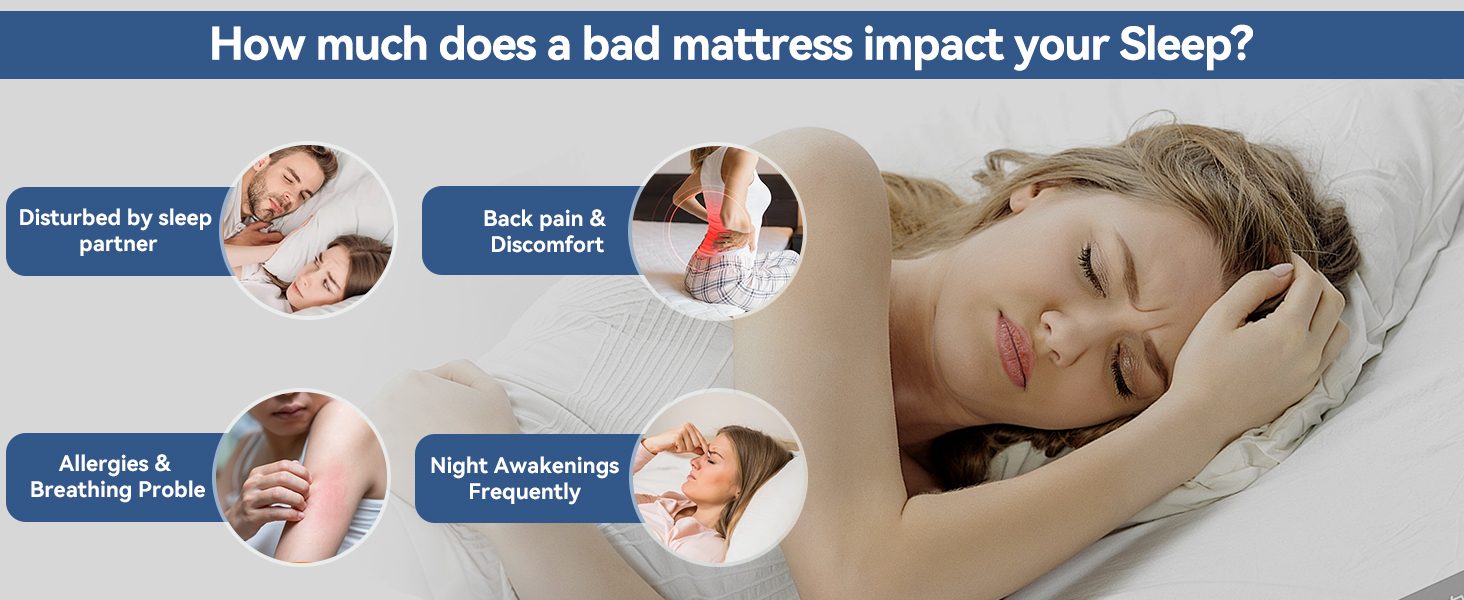 memory foam hybrid mattress in a box