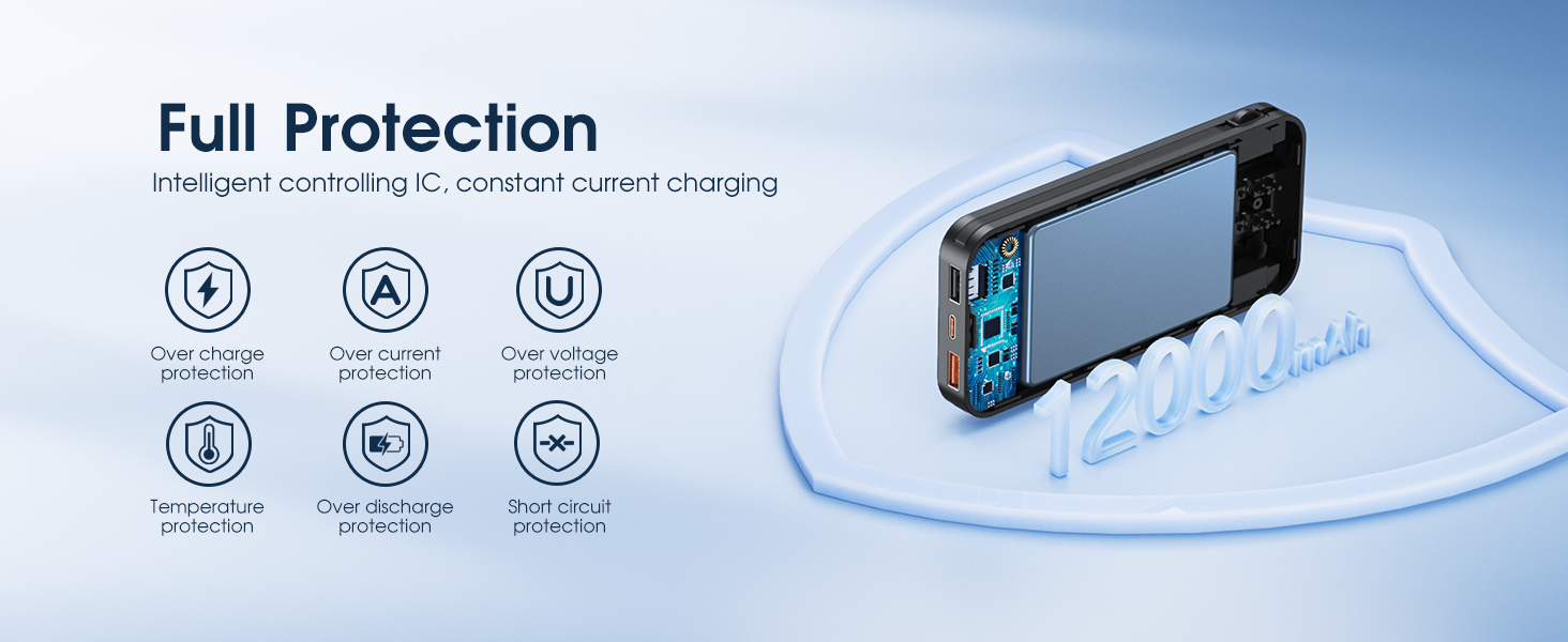 portable iphone charger