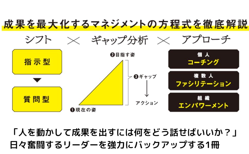 ウォルポーティング博士 リーダーマネジメント実践プログラム シンクロニシティ［増補改訂版］――未来をつくるリーダーシップ