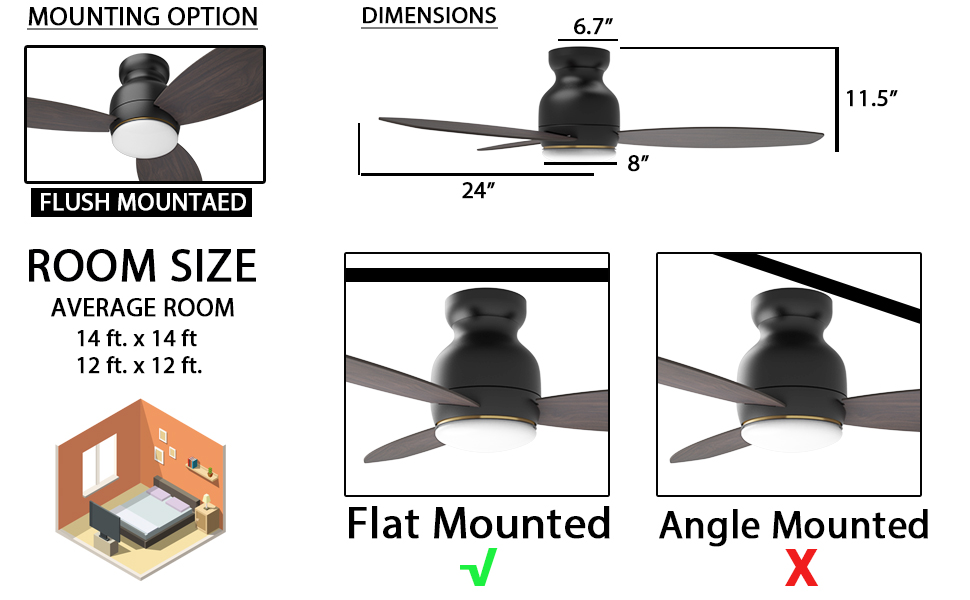 flush mount ceiling fan