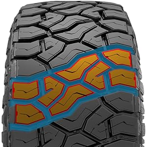 rugged terrain truck suv light truck venom power rt off road