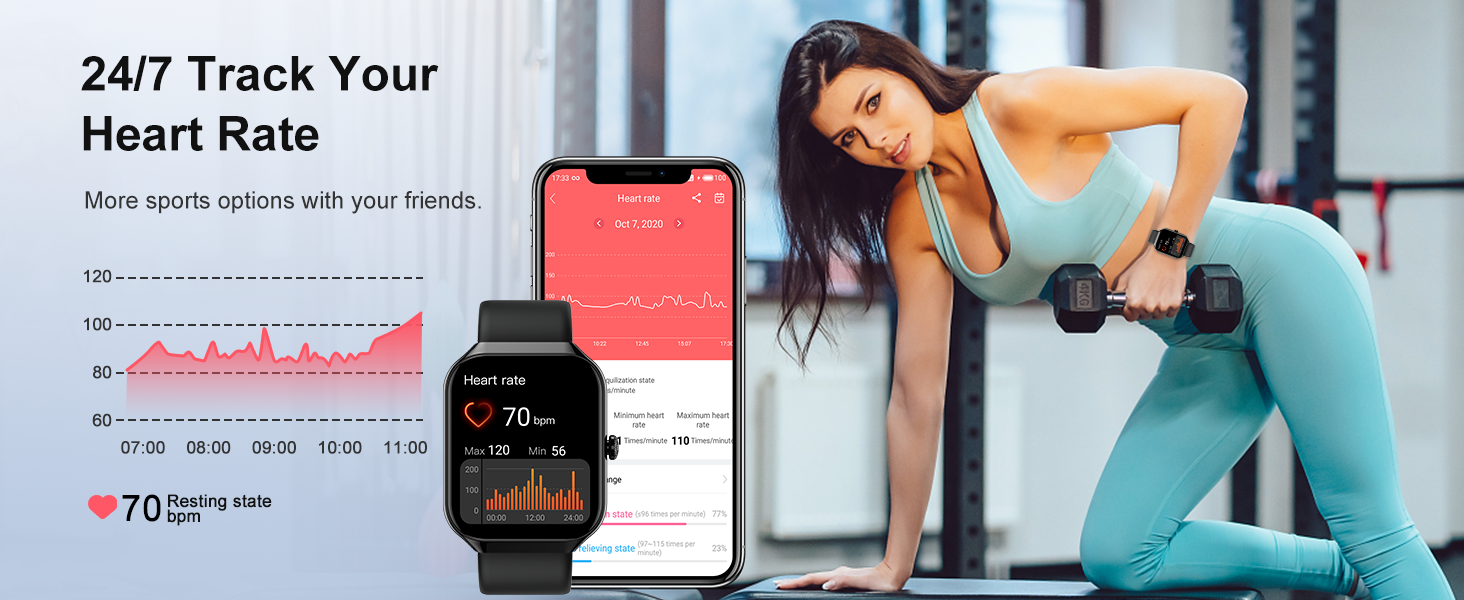 Smartwatch with heart rate tracking feature. Shows watch face, smartphone app, and person exercising. Text highlights 24/7 heart rate monitoring.