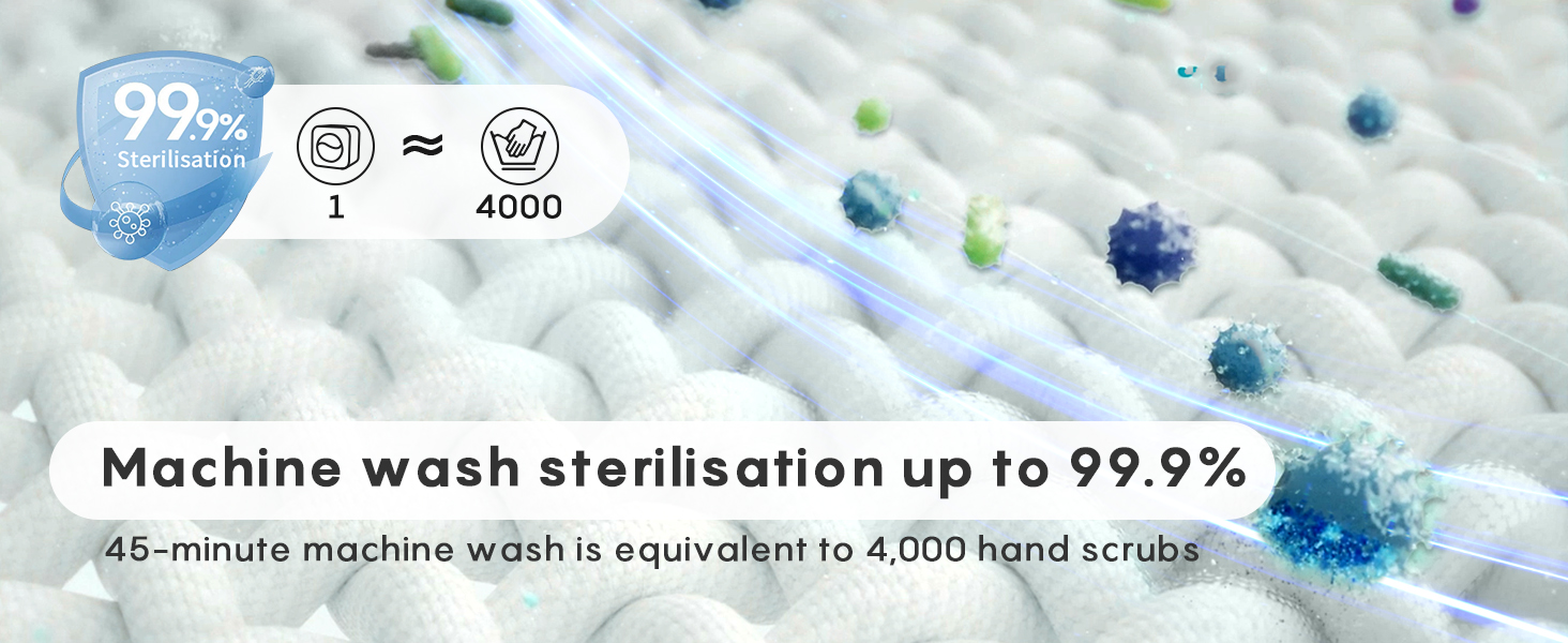 Portable Washing &Dryer Machine, Small Washing Dryer 2 in 1