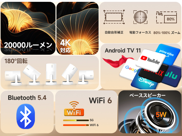 Projector Projector Home