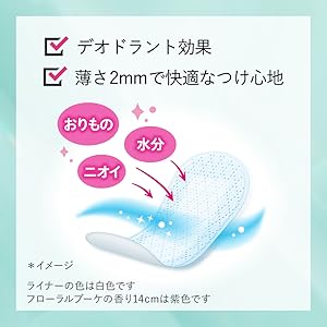 Amazon.co.jp: ロリエ 【まとめ買い】きれいスタイル超吸