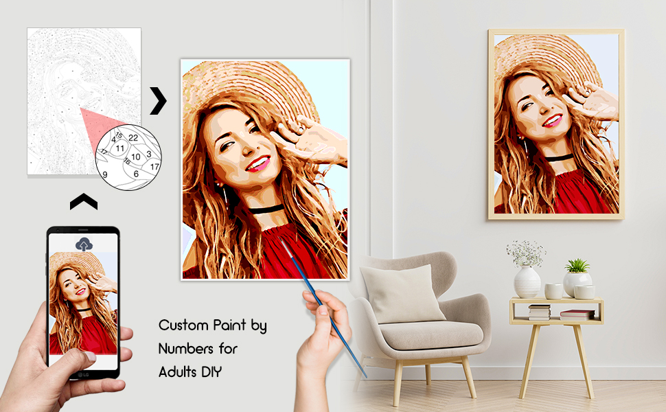 Custom Paint by Numbers kit for Adults Paint Your own