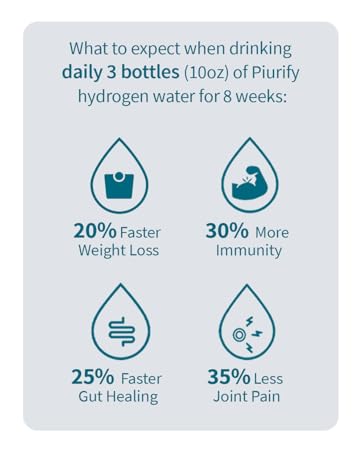 hydrogen muscle gym excercise oxygen o2 h2 water hydration performance drink smart