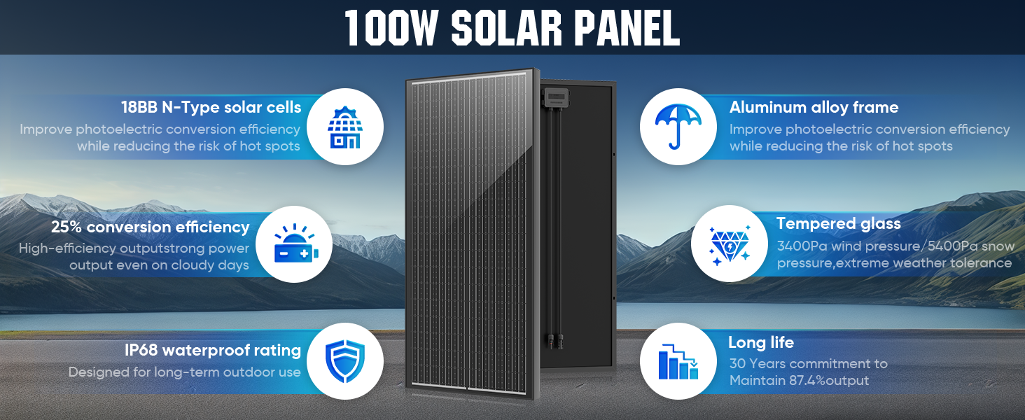 rv solar panel kit