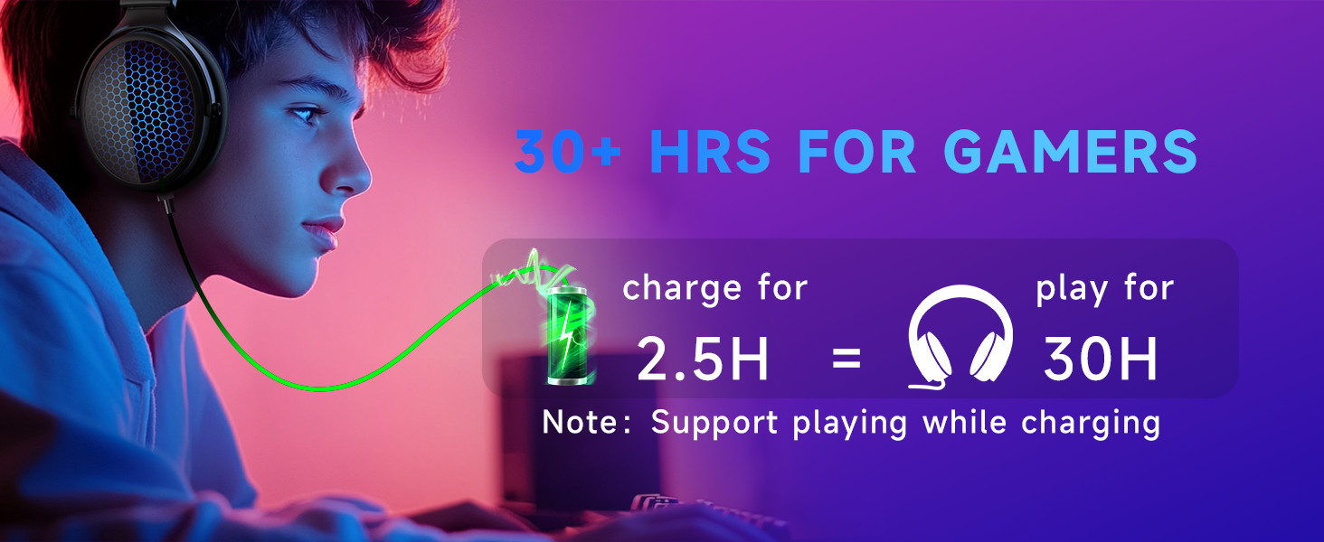 Wireless gaming Headset