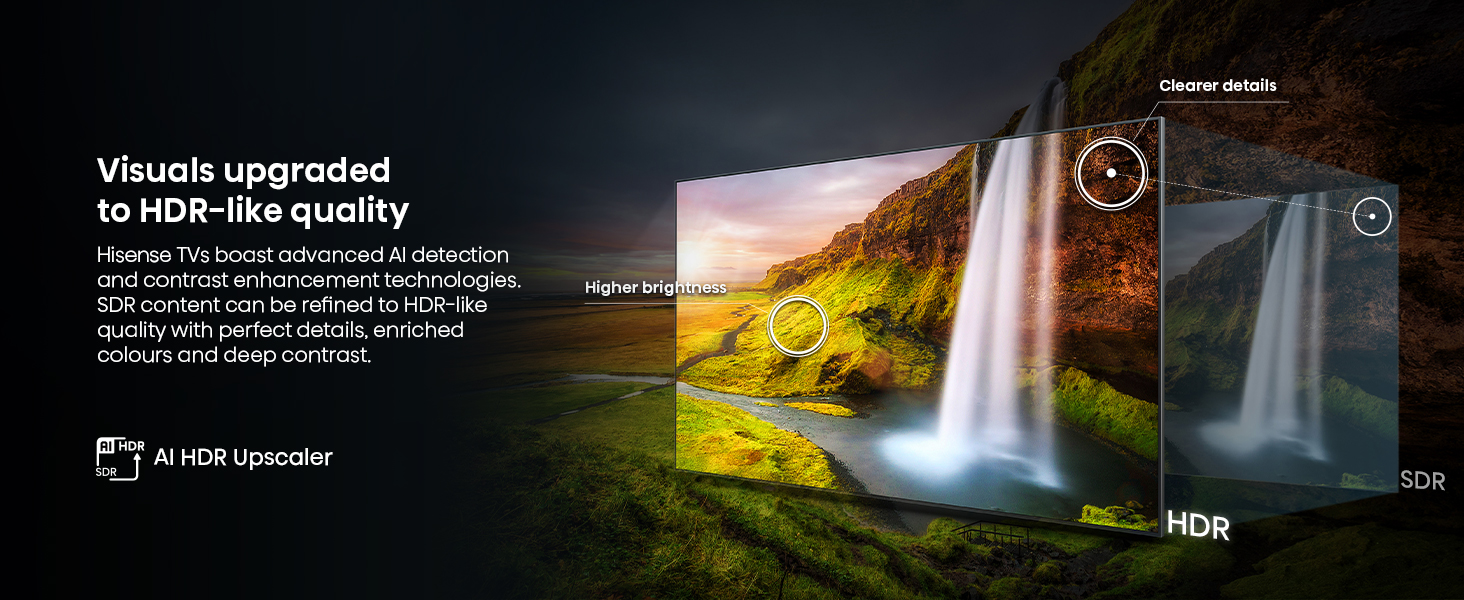 AI HDR Upscaler