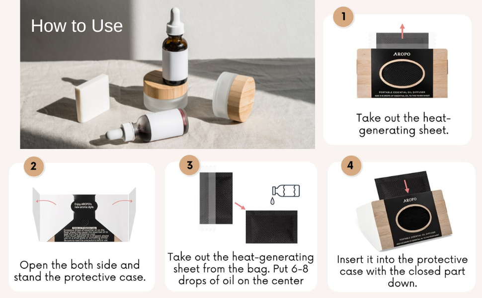 AROPO New Sensation Travel Size Portable Aroma Diffuser. No