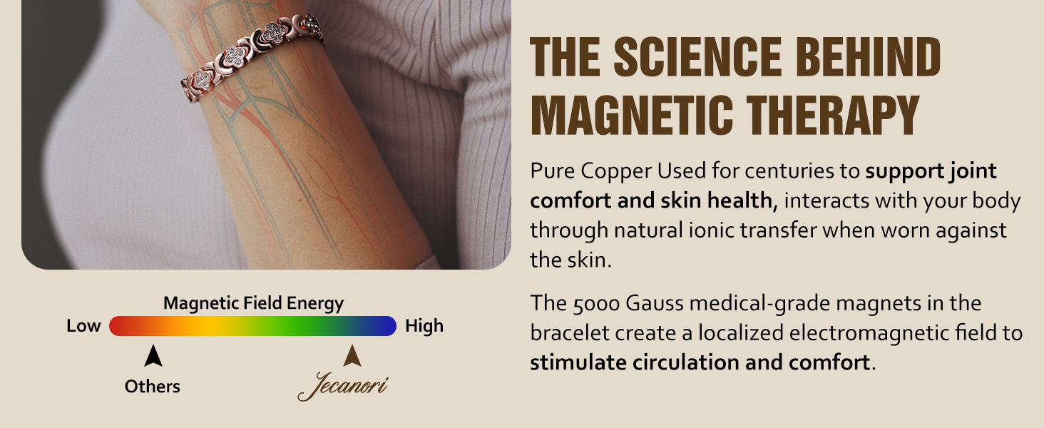 copper bracelet
