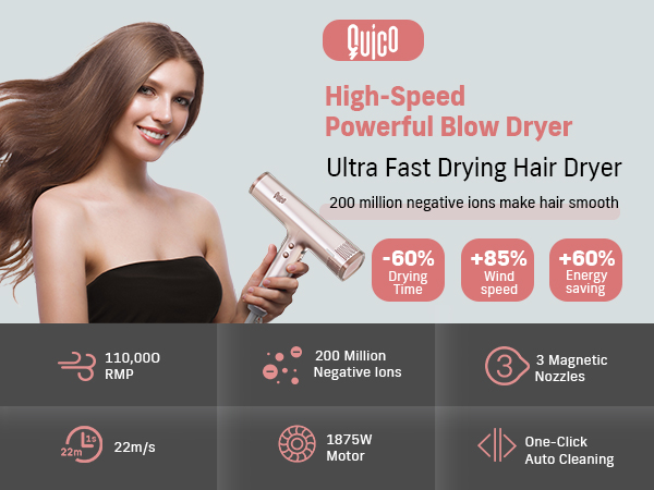 ヘアドライヤー cicco Amazon.com : Quico Hair Blow Dryer for Women, 7X Faster BLDC