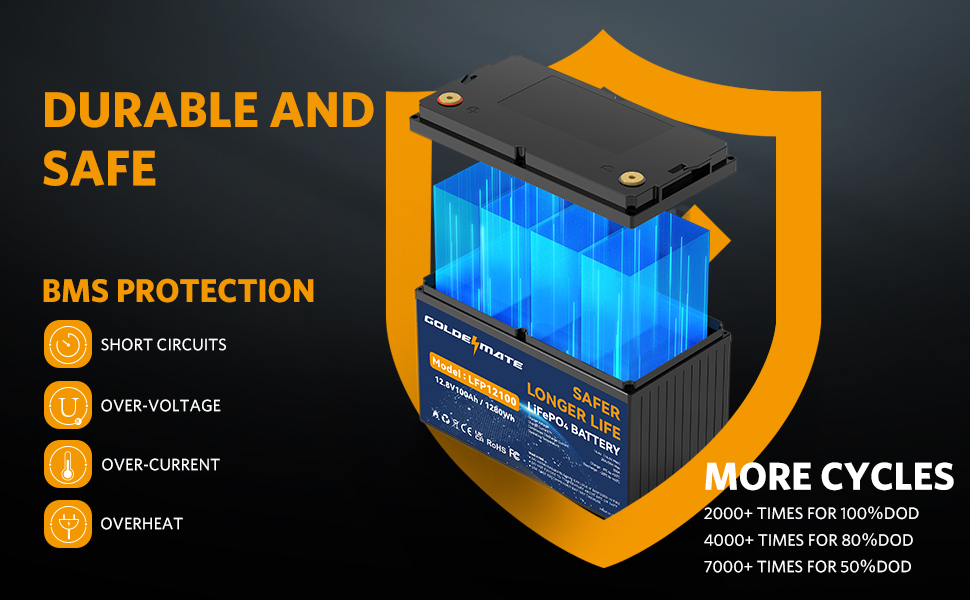 Large manufacture image 3