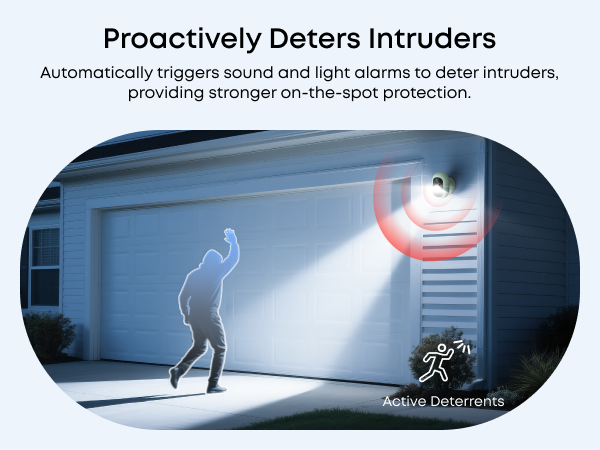 eufy camera triggers alarm with Active Deterrents