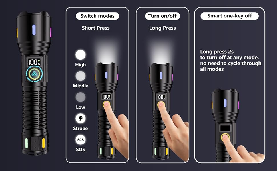 bright flashlight