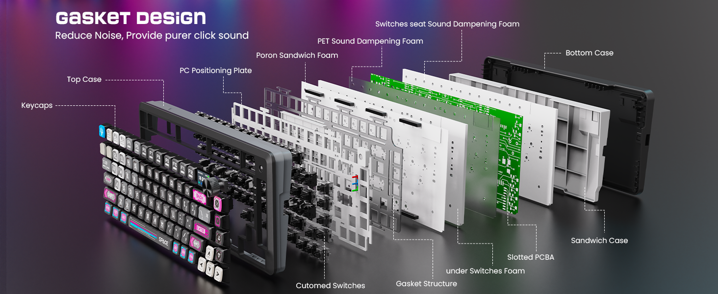 gasket creamy keyboard