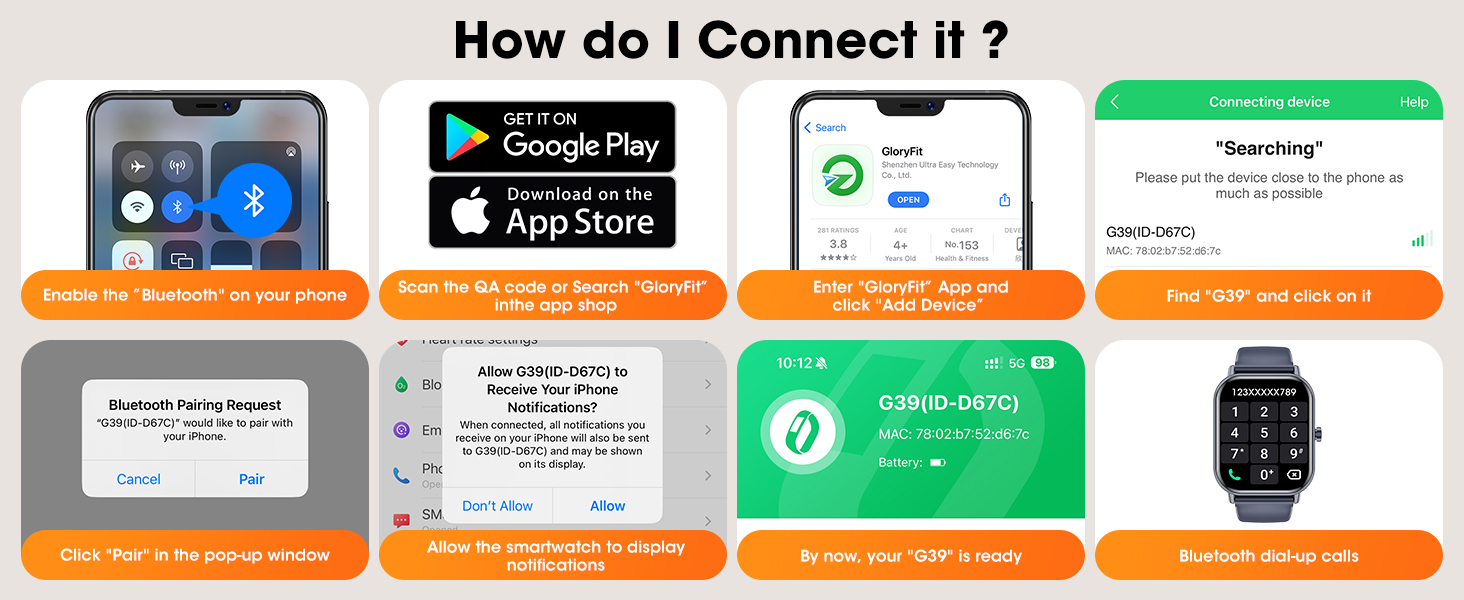 Infographic showing connection steps for a smartwatch. Includes app store download icons, Bluetooth pairing screen, and watch face displays demonstrating setup process and features.