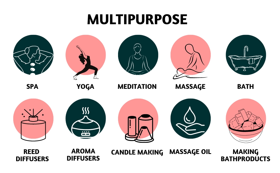 Folkulture Essential Oils for Diffuser Oil, Essential Oils Set of 3 Fragrance Oil