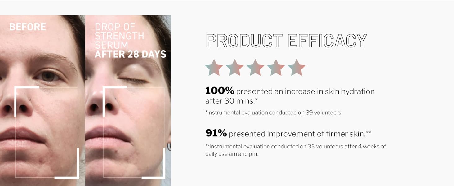 all-day strengthening serum