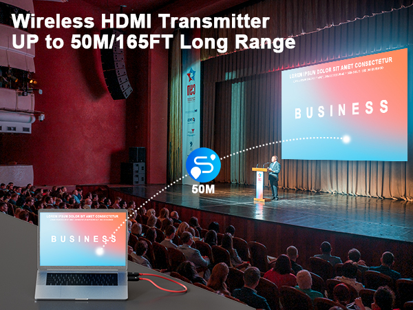 Wireless HDMI Extender Kit