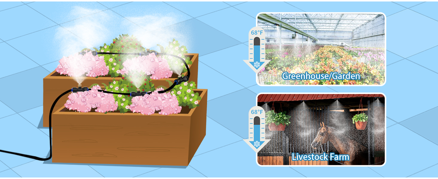 HOMENOTE Misting Cooling System 59FT (18M) Misting Line