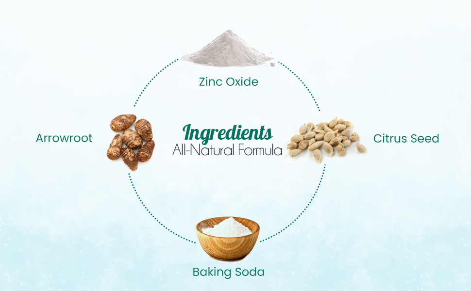 Natural Body Powder for Women, Bath Powder, Blissful Earth scent